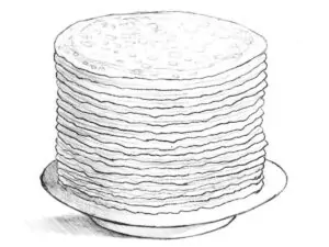 how to draw pancakes featured image