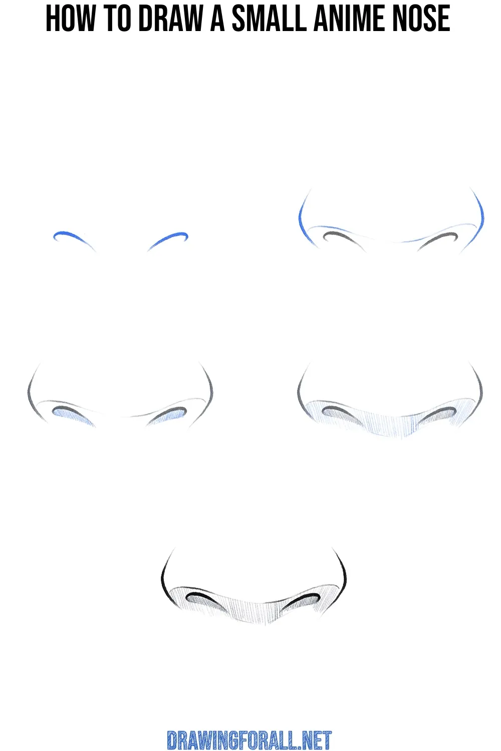 Five stages showing a small front-view anime nose with simple shading.
