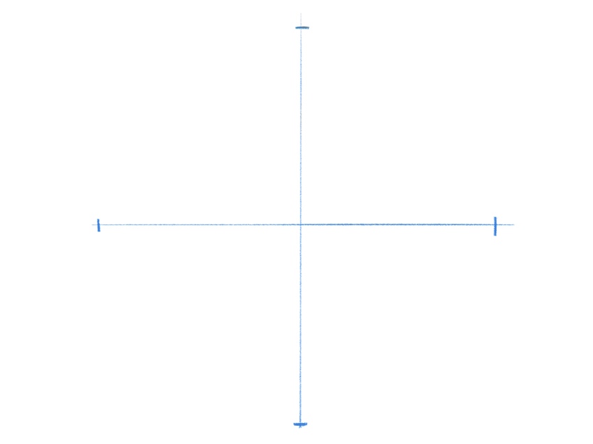 Sketch the basic guidelines for the planet