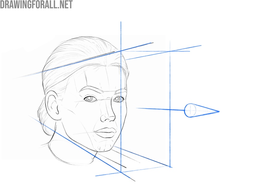 head drawing showing directions and angles